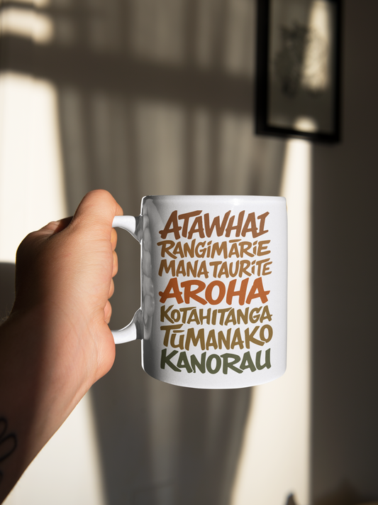 COLLECTORS MUG - TE REO KINDNESS